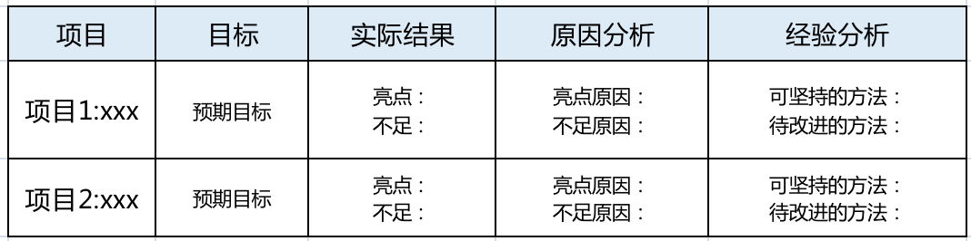 产品经理，产品经理网站